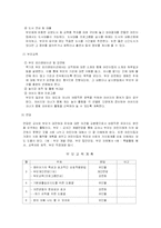 [보육교사론] 숲속어린이집 사업계획서-14