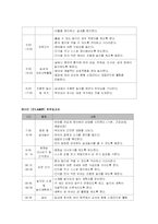 [보육교사론] 숲속어린이집 사업계획서-17