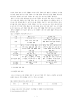 [교육행정] 시범 실시 중인 교원 평가제의 문제점과 대안-5