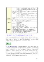 국외영재교육프로그램-6