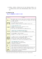 국외영재교육프로그램-9