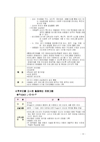 국외영재교육프로그램-14