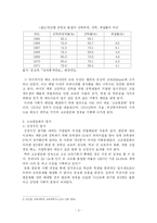 고교평준화 정책의 고찰 및 대안방향 모색-3
