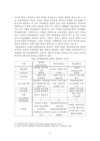 고교평준화 정책의 고찰 및 대안방향 모색-8