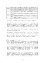 [교육심리학] 가상공간에서의 교육심리학의 역할-8