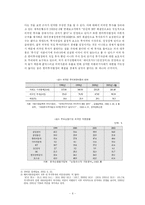 [작문] 스크린쿼터 - 시장논리와 자국문화보호의 대립-6