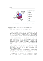 [댓글문화] 인터넷 댓글의 유형 및 사례분석 조사-18