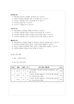 [특수교육] 장애인과 성-19