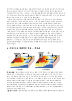 [과학] 이상 기상의 원인과 종류-6