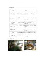 [지역사회복지론] 정신보건센터와 사회복귀시설-11