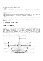 한국의 전통 배 - 전통한선-4