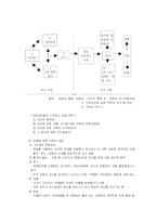 [정신지체교육] 정신지체아동 가족-8