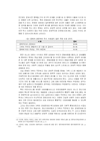 [정신지체교육] 정신지체아동 가족-11