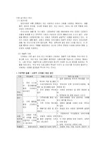 [정신지체교육] 정신지체아동 가족-20