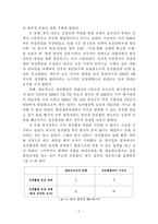 [미국과 국제관계] 약소국의 성공적 협상전략으로서의 반공포로 석방-5