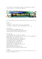 [지역사회복지운동단체] 실업극복국민재단, 민중복지연대-20