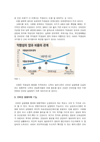 인터넷실명제의 쟁점-5