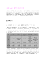 [한국과학사] 행주대첩 승리로 이끈 조선의 첨단무기-10