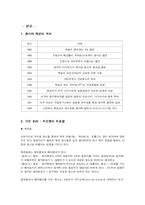 [과학사] 핵폭탄의 실체와 북한을 비롯한 사회 정치적인 핵폭탄의 필요성 논의-4