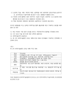 [과학] 북한의 과학기술과 남북협력 방안에 대해서-7