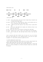 조직에서의 멘토의 역할-7
