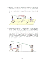 배드민턴의 역사, 특징, 경기규칙 및 기술-14