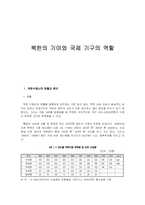 북한의 기아와 국제 기구의 역할-1