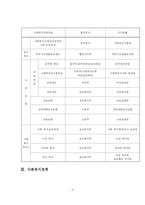 [사회복지]사회복지법과 사회복지정책-3