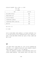 산염기적정 레포트-18