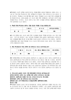 실업계 고교 전문대간 연계교육의 분석 및 발전방향-10