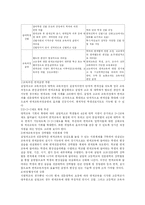 실업계 고교 전문대간 연계교육의 분석 및 발전방향-17