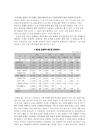 우리나라 복지재정의 방향과 해결방안-4