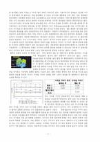 지자기분포 레포트-7