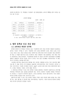 [사회경제학]대학교 등록금 인상-11