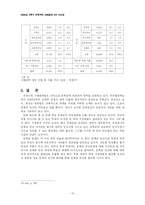 [사회경제학]대학교 등록금 인상-13