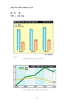 [사회경제학]대학교 등록금 인상-15