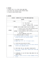 [간호학][케이스스터디][간호과정][간경변증(liver cirrhosis)]-7