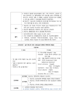 [간호학][케이스스터디][간호과정][간경변증(liver cirrhosis)]-9