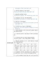 [간호학][케이스스터디][간호과정][간경변증(liver cirrhosis)]-10