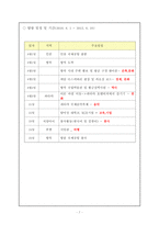 국외탐방계획서/태국/태국IT산업-7