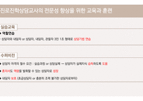 진로진학상담교사 교육훈련-10
