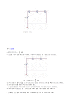 4장 옴의 법칙 예비-3