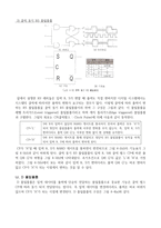 4장 각종 Latch와 Flip-Flop 예비-3