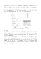 5장 인코더(Encoder)  디코더(Decoder)  멀티플렉서(Mux)  디멀티플렉서(Demux) 예비-3