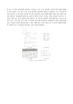 5장 인코더(Encoder)  디코더(Decoder)  멀티플렉서(Mux)  디멀티플렉서(Demux) 예비-5
