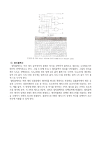5장 인코더(Encoder)  디코더(Decoder)  멀티플렉서(Mux)  디멀티플렉서(Demux) 예비-6