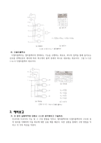 5장 인코더(Encoder)  디코더(Decoder)  멀티플렉서(Mux)  디멀티플렉서(Demux) 예비-7