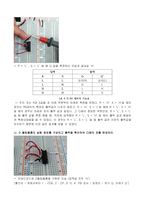 4장 각종 Latch와 Flip-Flop 결과-2