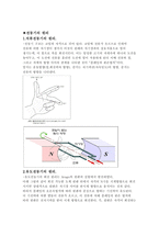 전자전기개론[전동기의 종류와 기본원리]-9
