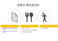 여행상품 기획 - 하롱베이-3